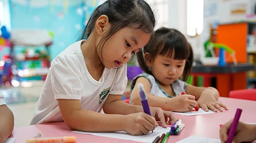 Early Years Curriculum - The ABC International School